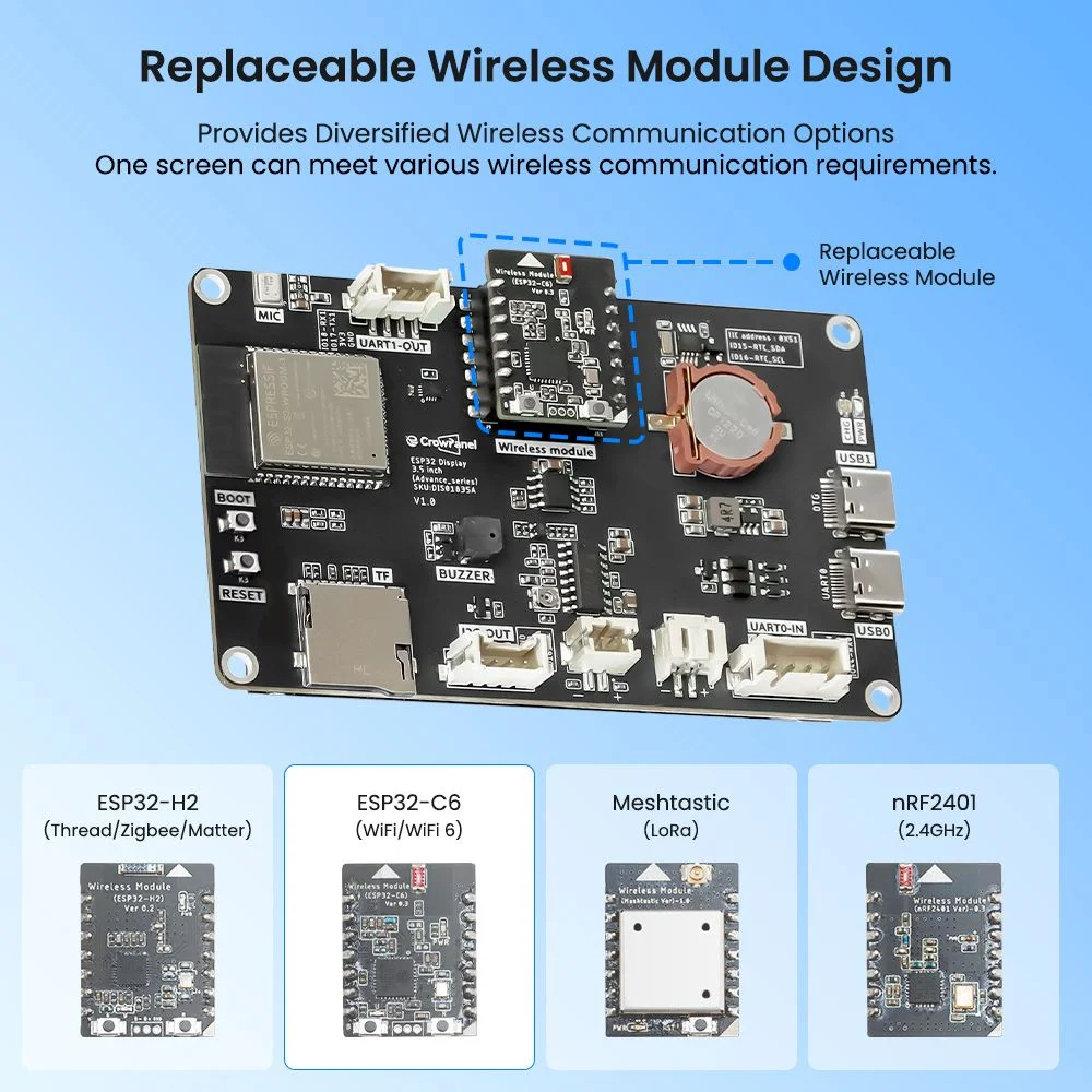 Elecrow CrowPanel Advance 3.5“ - Home Automation Arduino ulasan dan harga