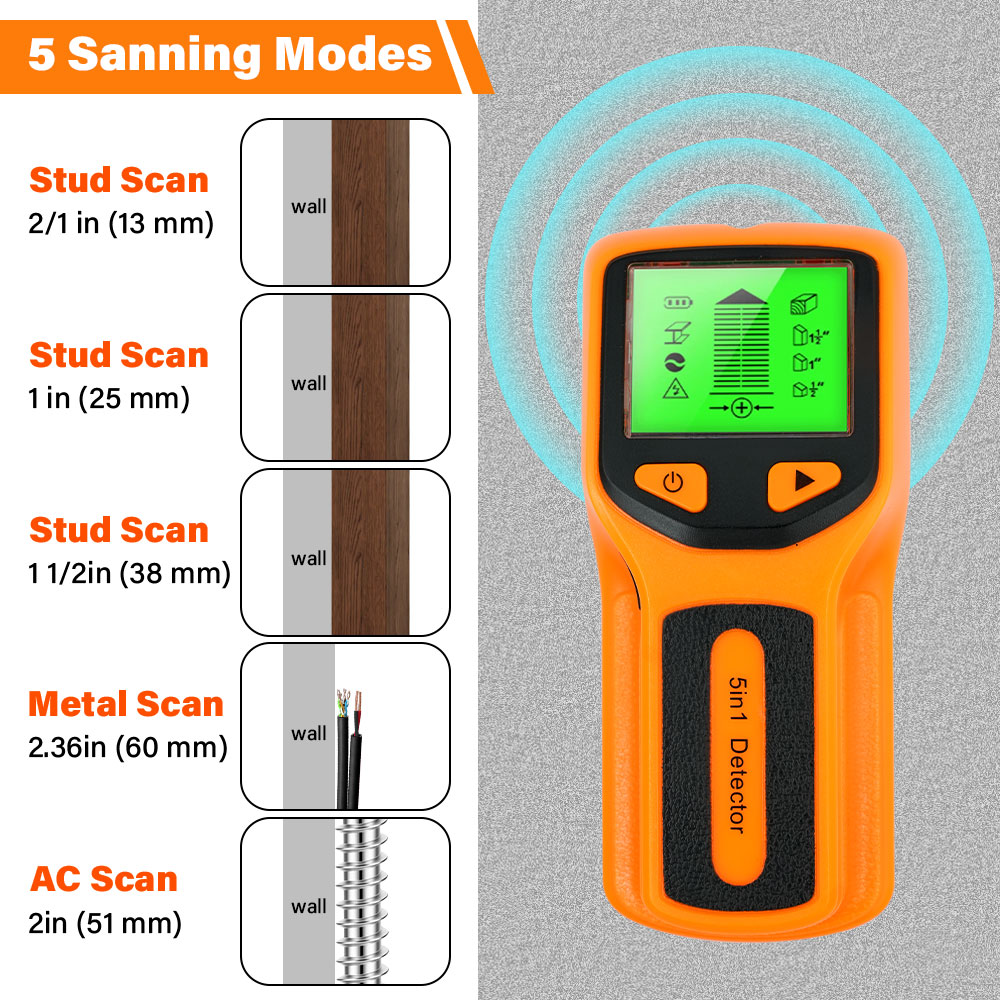 Detektor Dinding 5-in-1 Baru,  - Water Leak Detector Wired ulasan dan harga