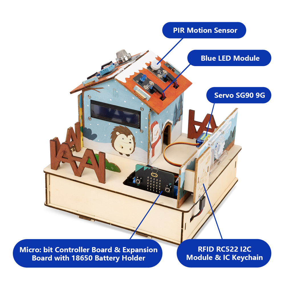 Kit Pembelajaran ACEBOTT Micro - Diy Home Automation System ulasan dan harga
